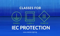 what is IEC class protection