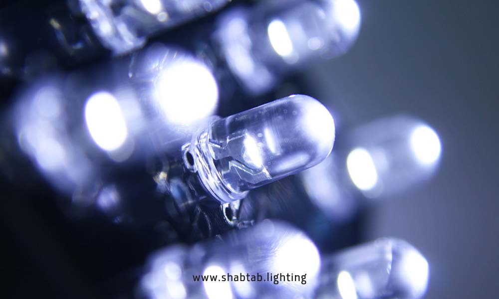 what is luminous efficiency